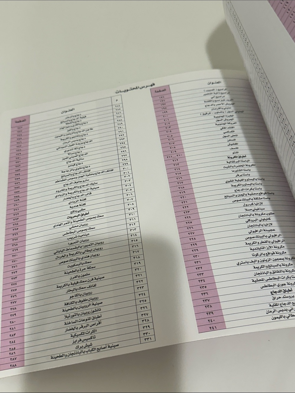 Arabic Cookbook نخبة الأطباق - Picture 15 of 16